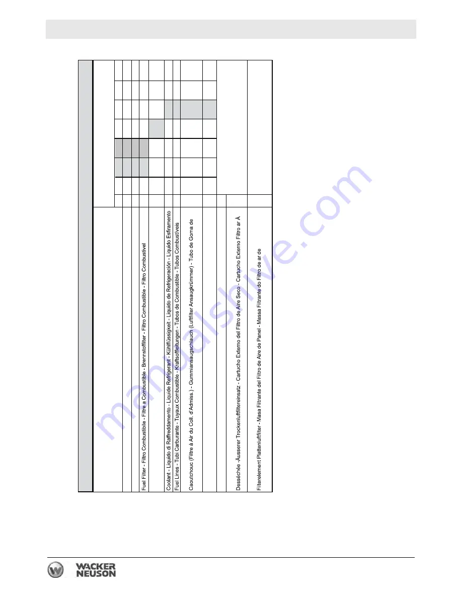 Wacker Neuson LTV6K Operator'S Manual Download Page 94