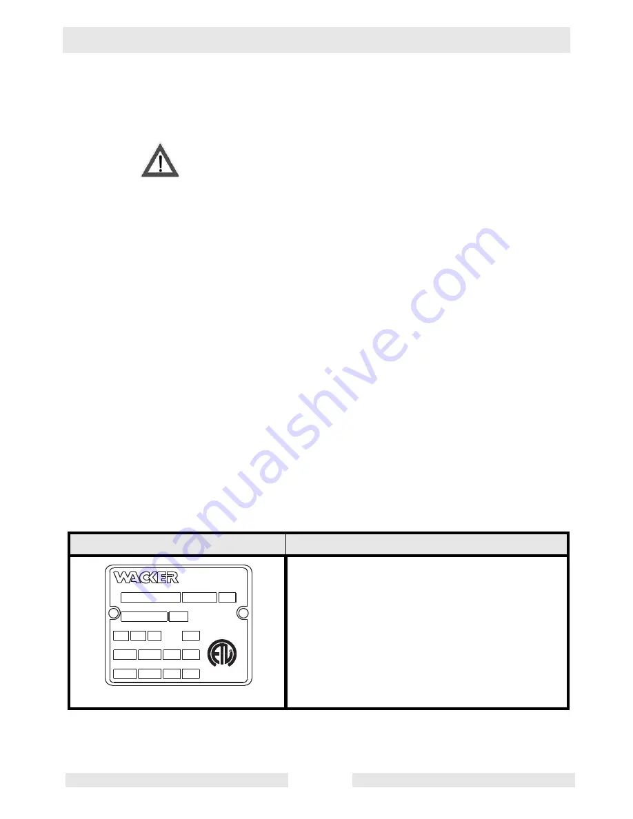 Wacker Neuson PS 43703 Operator'S Manual Download Page 7