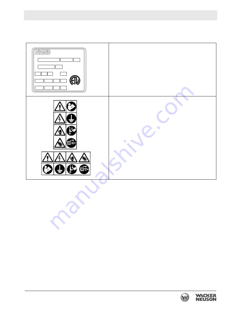 Wacker Neuson PS2 500 Operator'S Manual Download Page 11