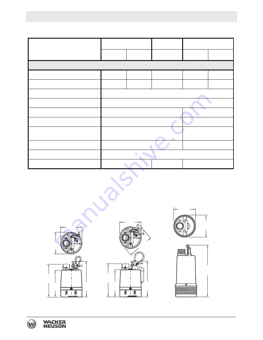 Wacker Neuson PS2 500 Operator'S Manual Download Page 34