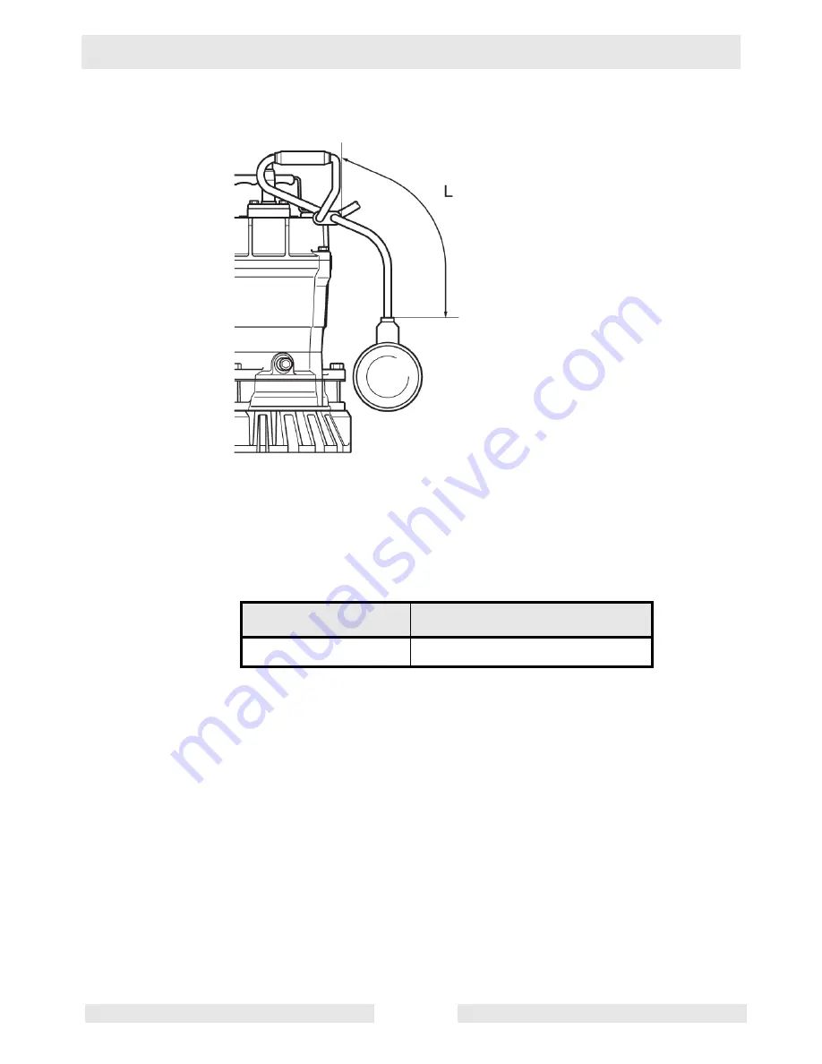 Wacker Neuson PST2-400 Operator'S Manual Download Page 13