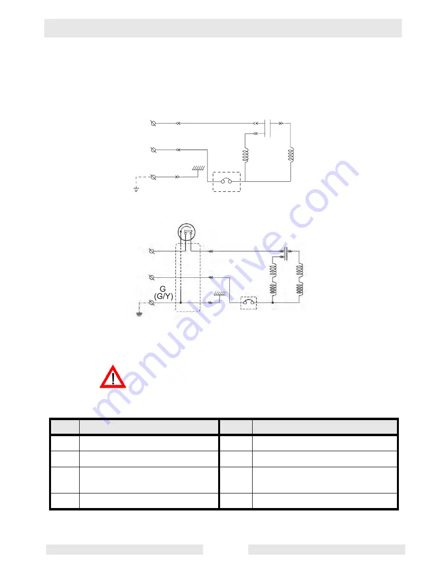 Wacker Neuson PST2-400 Operator'S Manual Download Page 17