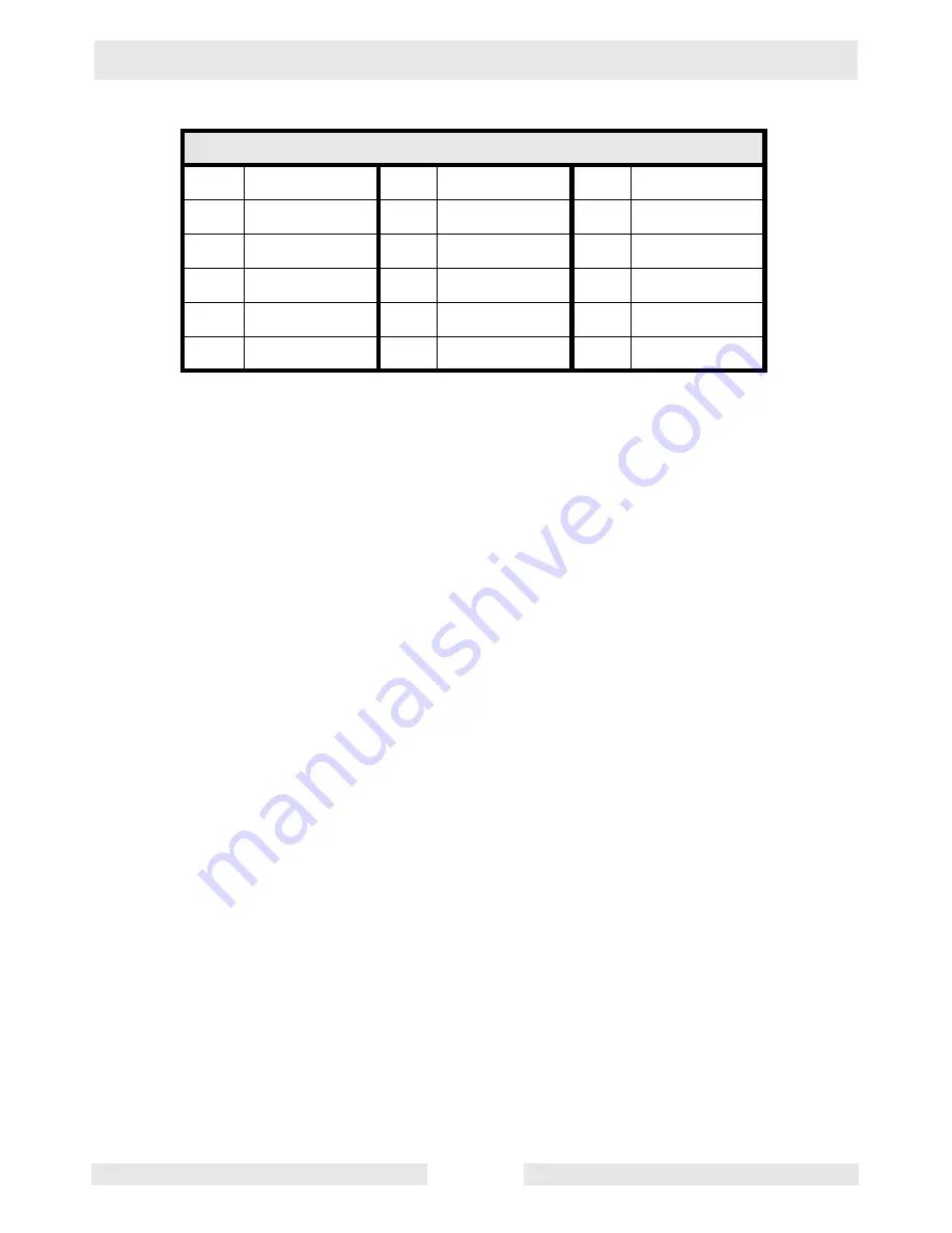 Wacker Neuson PST2-400 Operator'S Manual Download Page 18