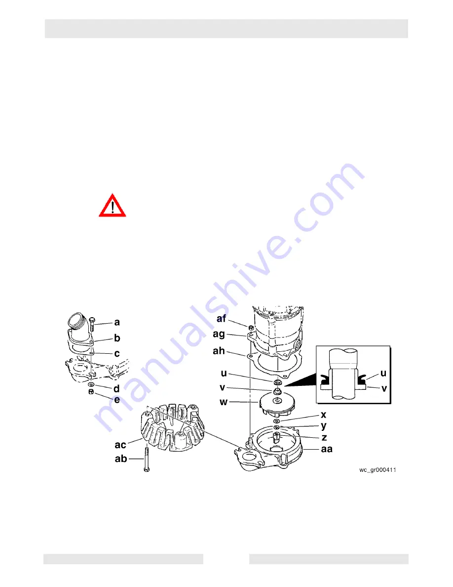 Wacker Neuson PST2-400 Operator'S Manual Download Page 28