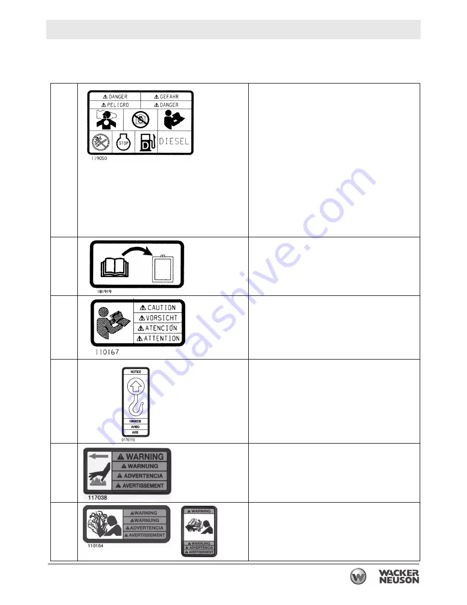 Wacker Neuson PT 6L Operator'S Manual Download Page 17