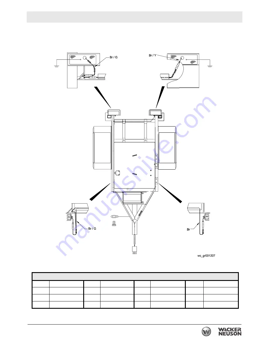 Wacker Neuson PT 6L Operator'S Manual Download Page 53