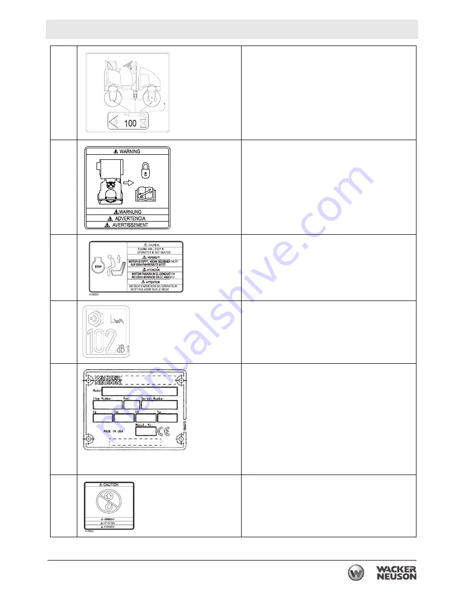 Wacker Neuson RD 12A Operator'S Manual Download Page 19