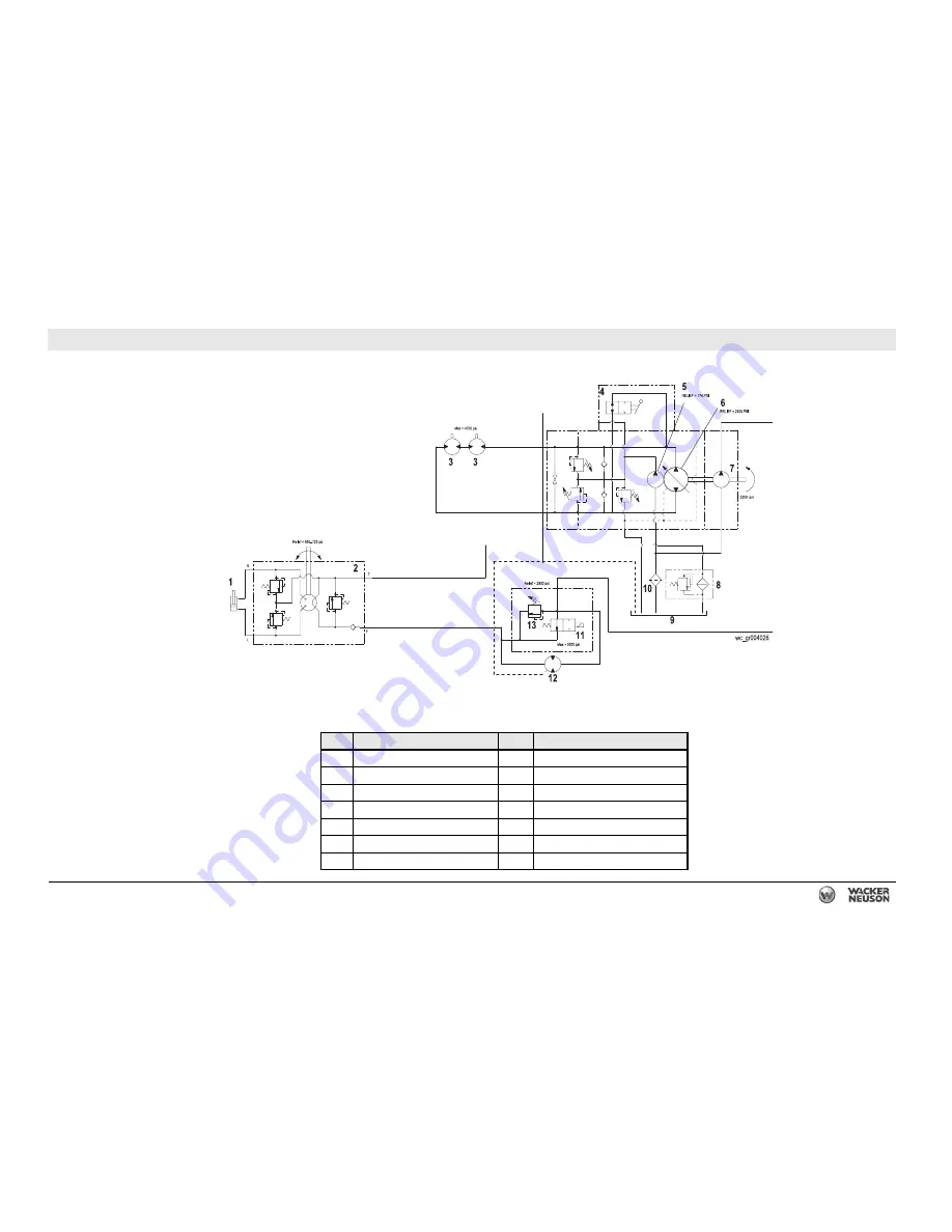 Wacker Neuson RD 12A Скачать руководство пользователя страница 73