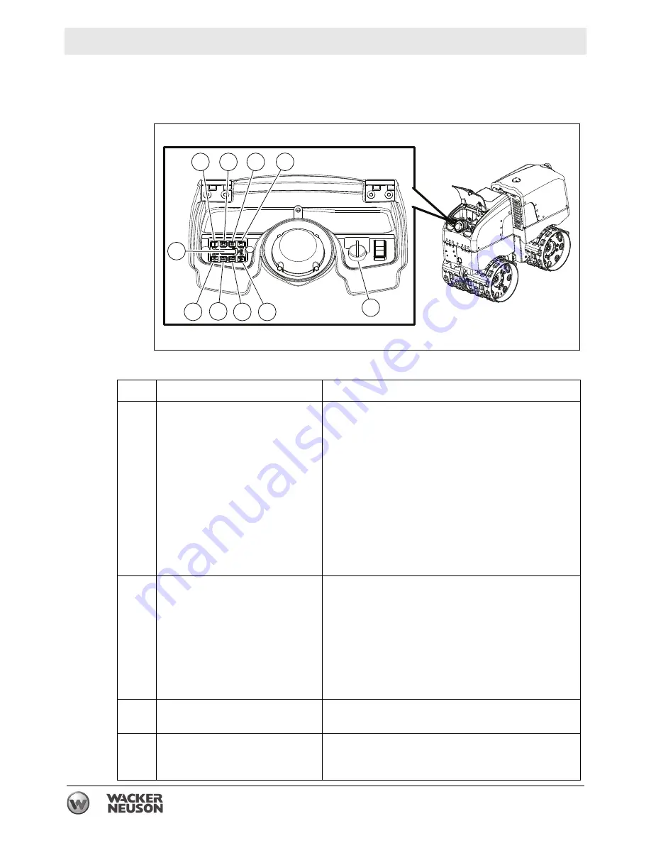 Wacker Neuson RT82-SC3 Operator'S Manual Download Page 48