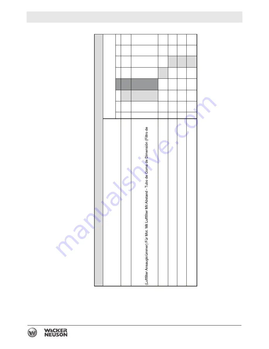 Wacker Neuson RT82-SC3 Operator'S Manual Download Page 110