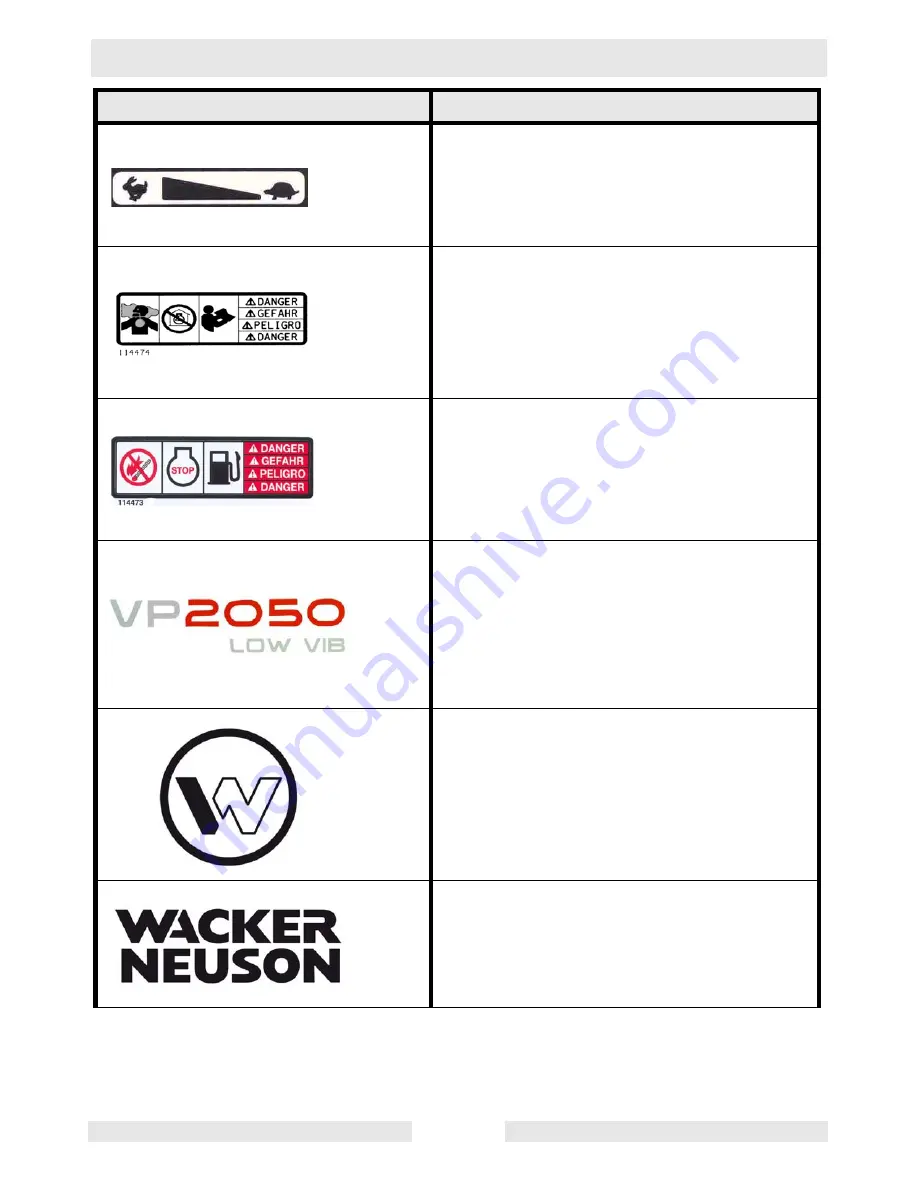 Wacker Neuson VP 2050 Operator'S Manual Download Page 12