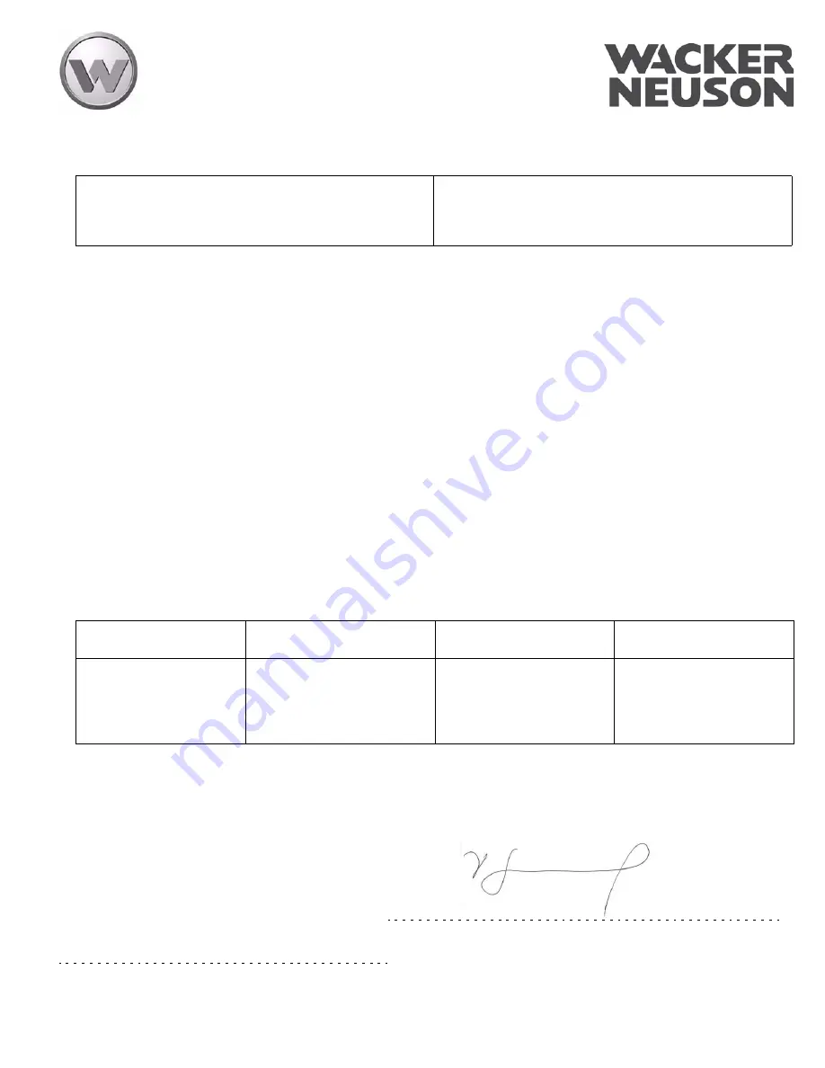 Wacker Neuson VP 2050 Operator'S Manual Download Page 31