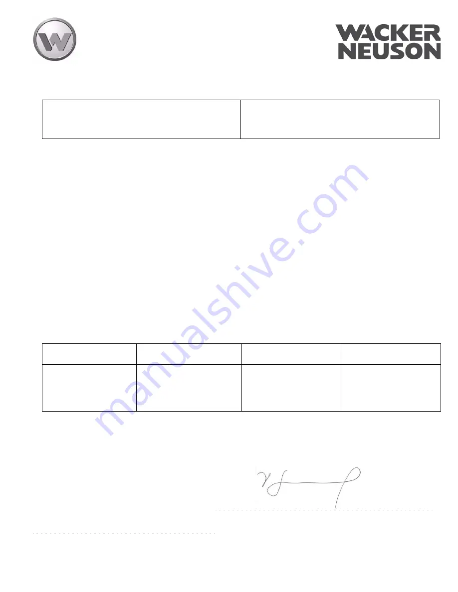 Wacker Neuson VP 2050 Operator'S Manual Download Page 33