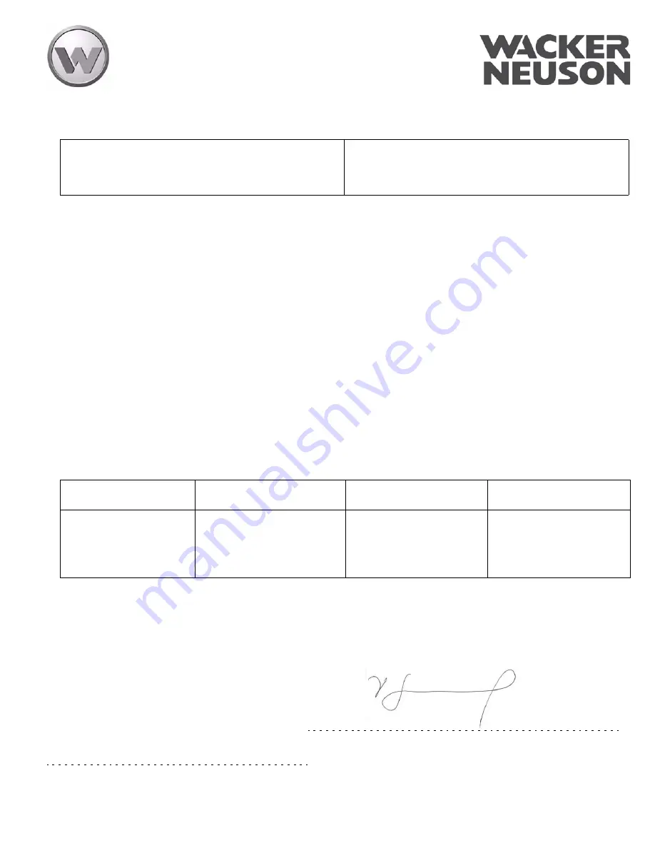 Wacker Neuson VP2050A US Operator'S Manual Download Page 33