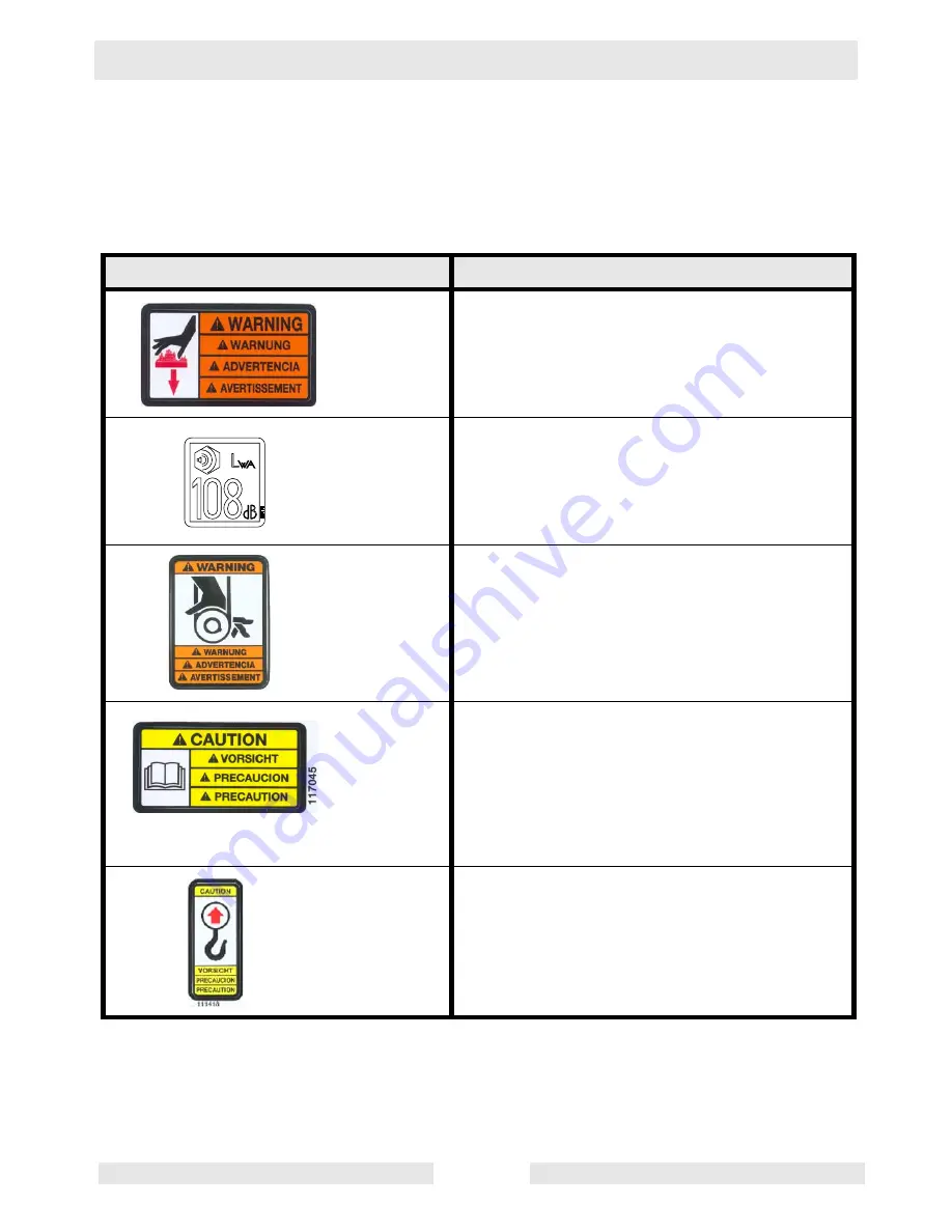 Wacker Neuson VP2050A US Operator'S Manual Download Page 51