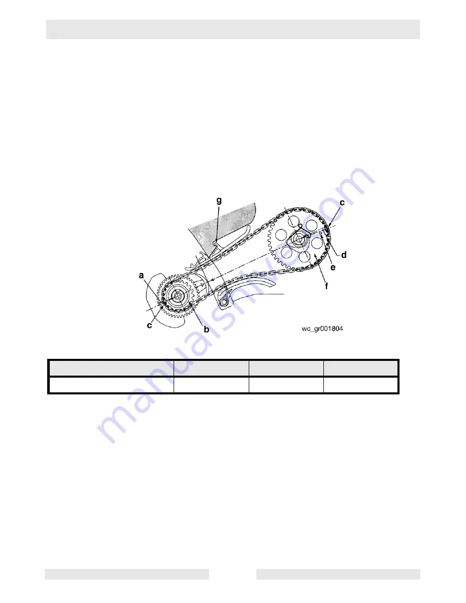 Wacker Neuson WM 130 Repair Manual Download Page 60