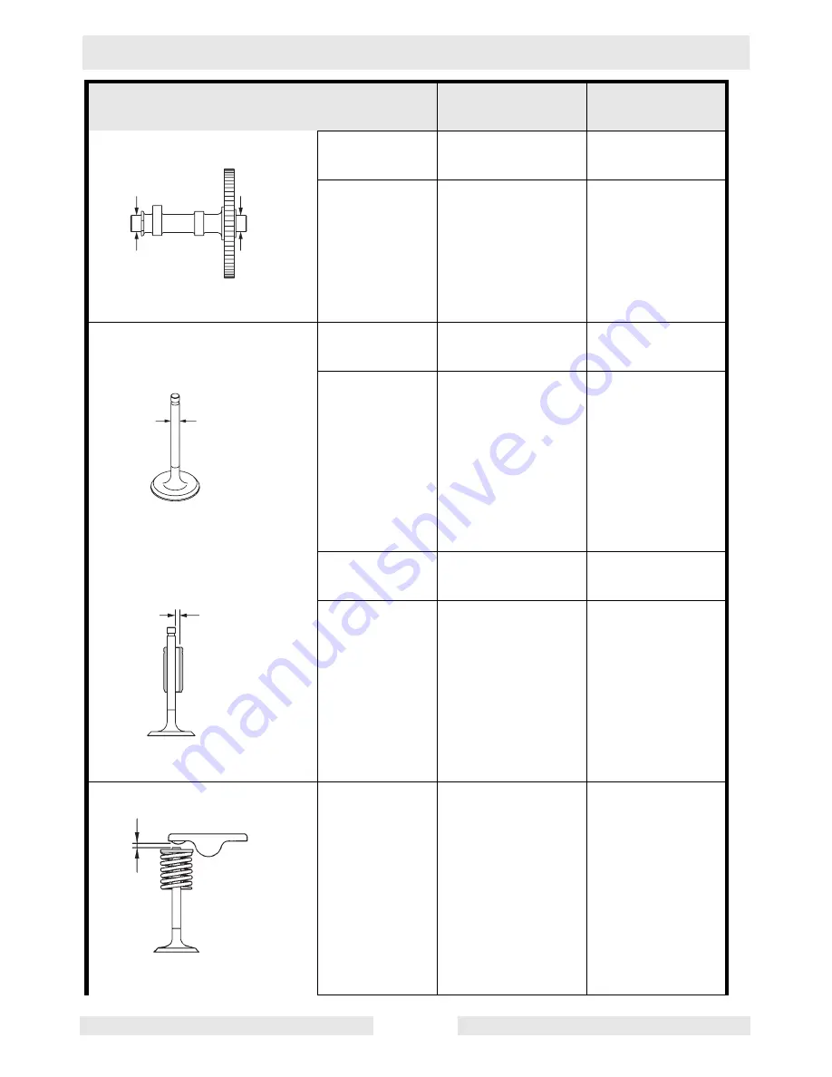 Wacker Neuson WM 90 Repair Manual Download Page 96