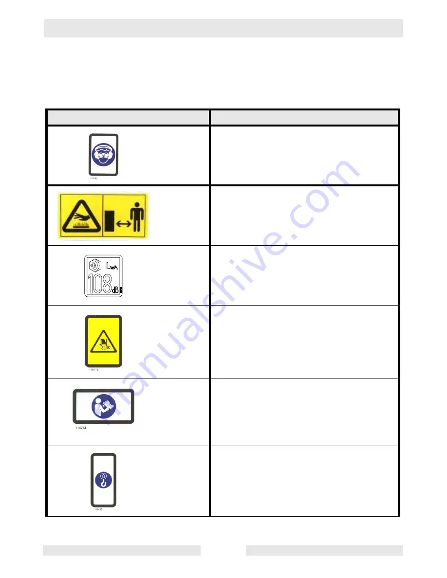 Wacker Neuson WP 1235A Скачать руководство пользователя страница 12