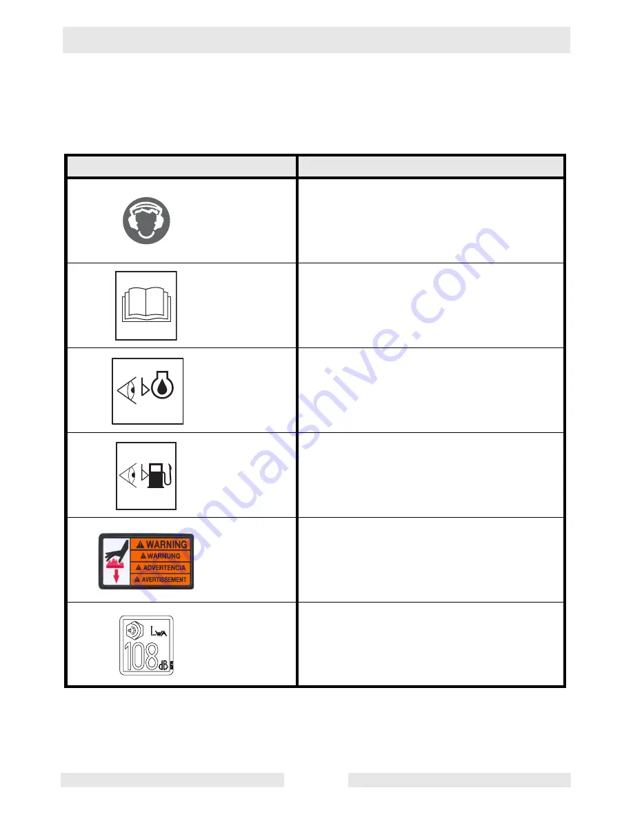 Wacker Neuson WP 1540A Operator'S Manual Download Page 12