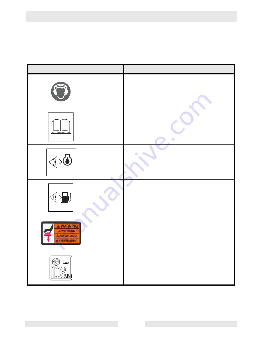 Wacker Neuson WP 1550 Operator'S Manual Download Page 12