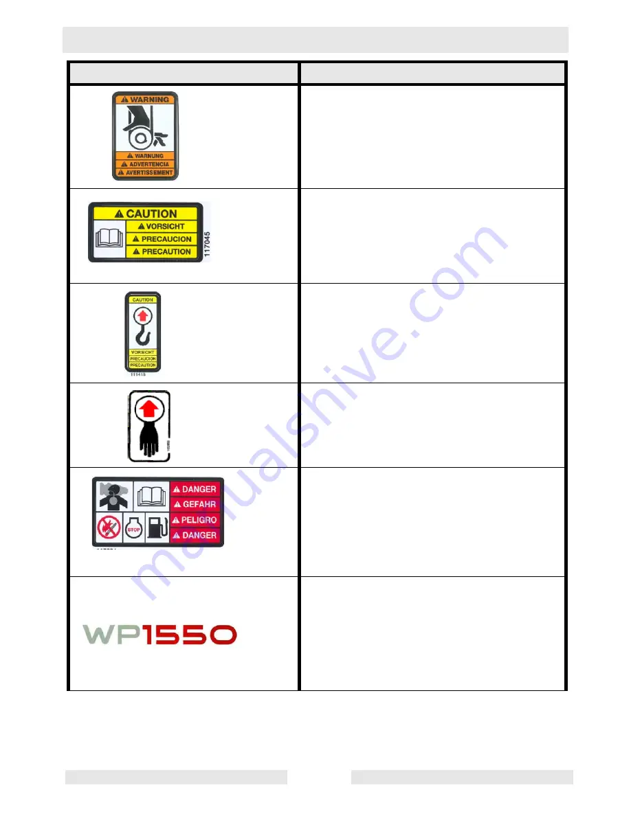 Wacker Neuson WP 1550 Operator'S Manual Download Page 13