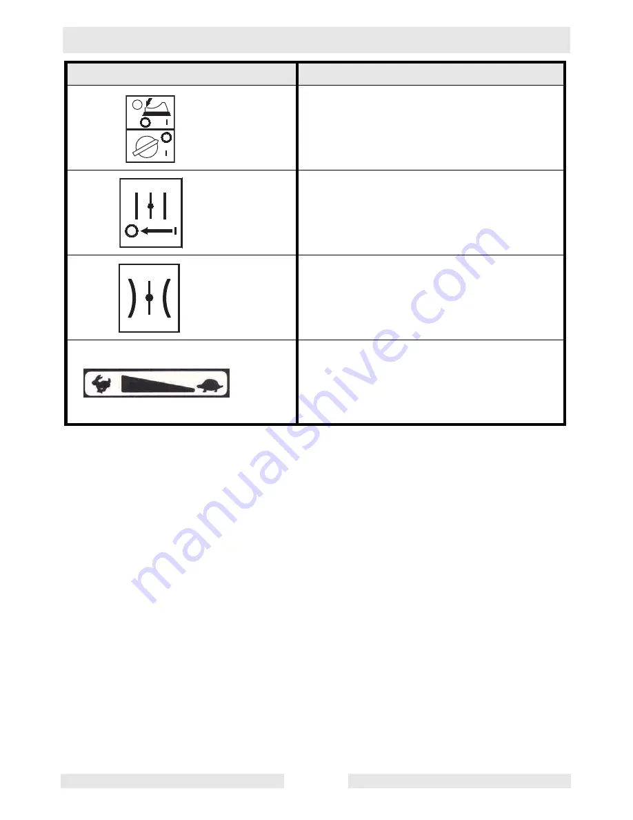 Wacker Neuson WP 1550 Operator'S Manual Download Page 16