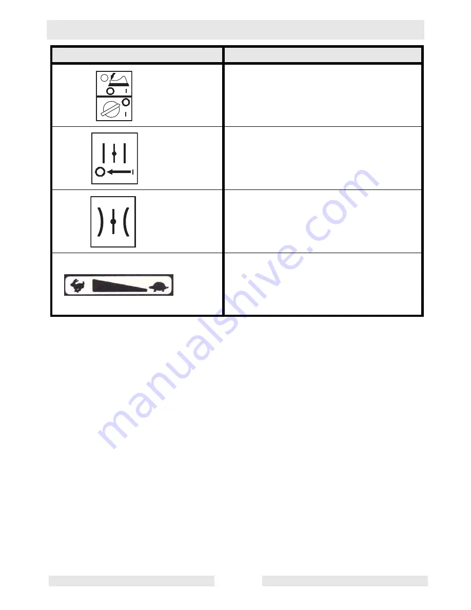 Wacker Neuson WP 1550A Operator'S Manual Download Page 15