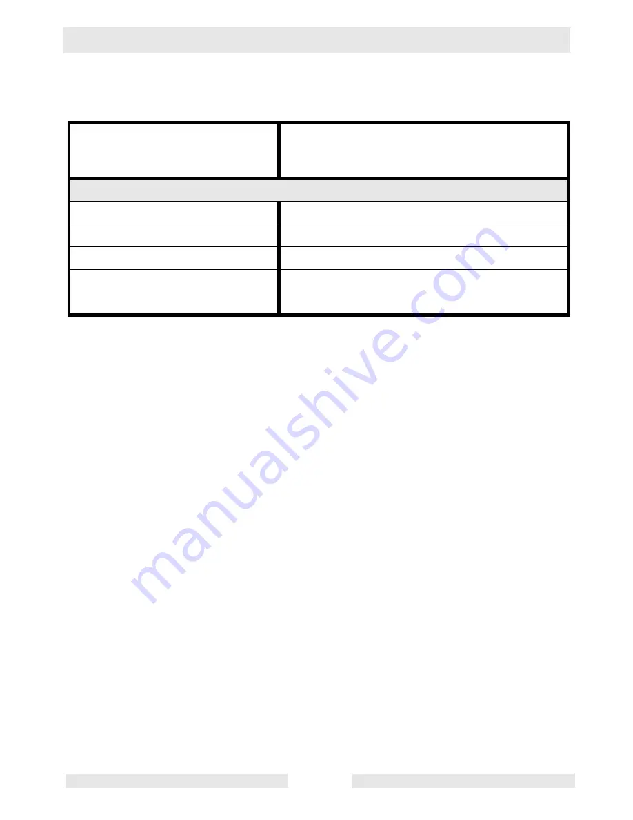 Wacker Neuson WP 1550A Operator'S Manual Download Page 17