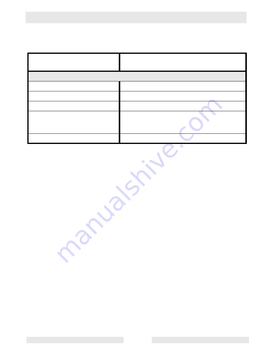 Wacker Neuson WP1540Aw US Operator'S Manual Download Page 17