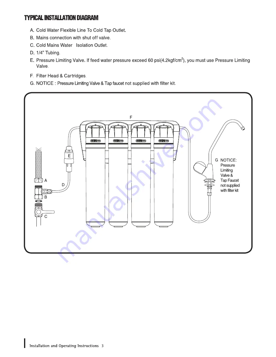 WACO HM9 series Installation & Operating Instructions Manual Download Page 4