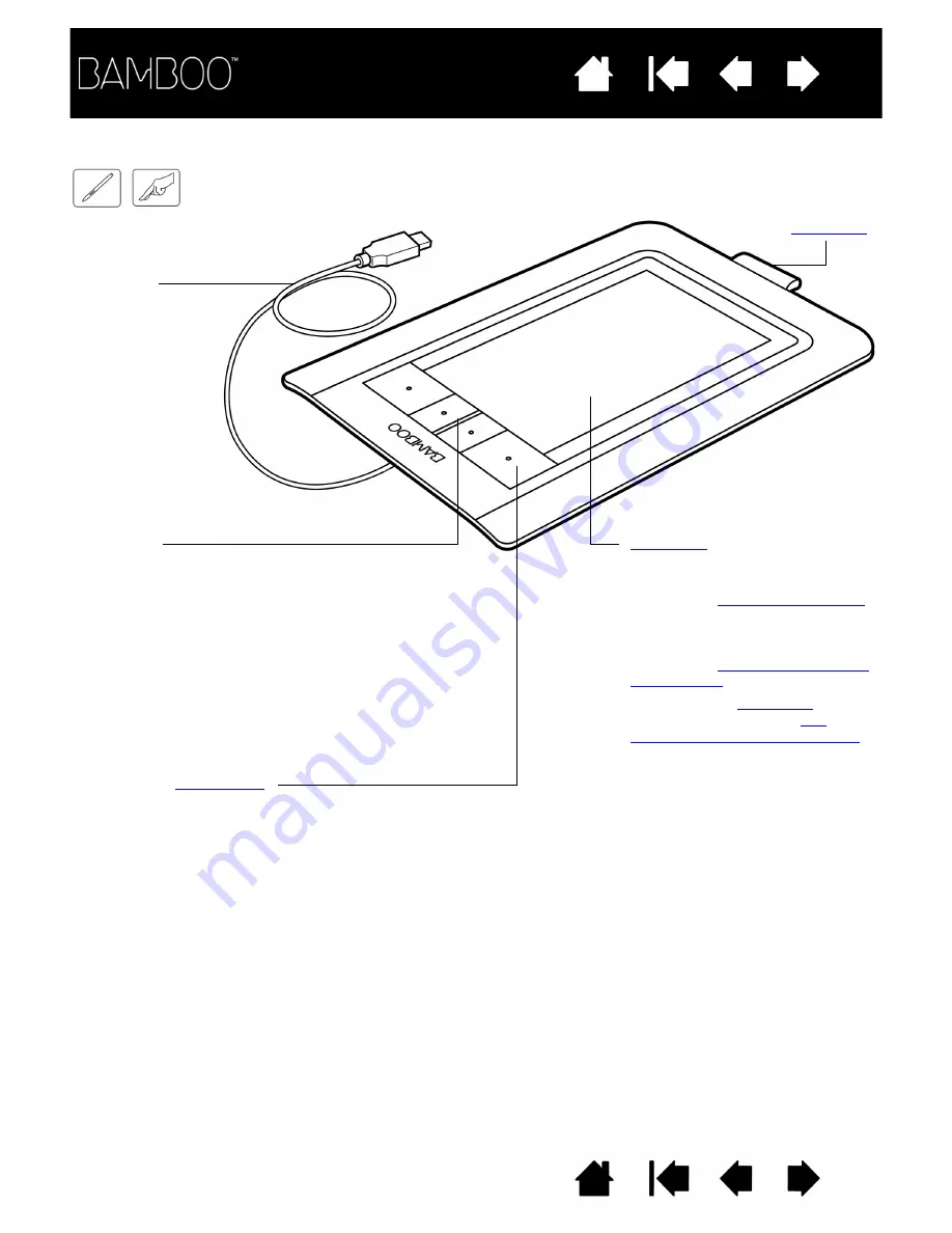 Wacom CTL-460 User Manual Download Page 9