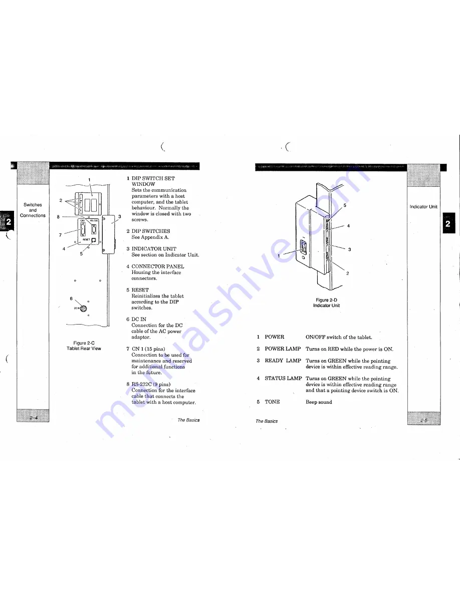 Wacom SD-013A User Manual Download Page 11