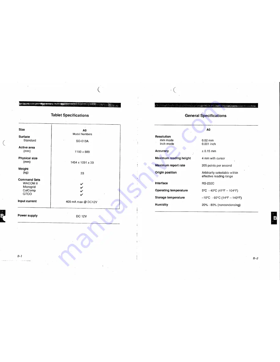 Wacom SD-013A User Manual Download Page 28