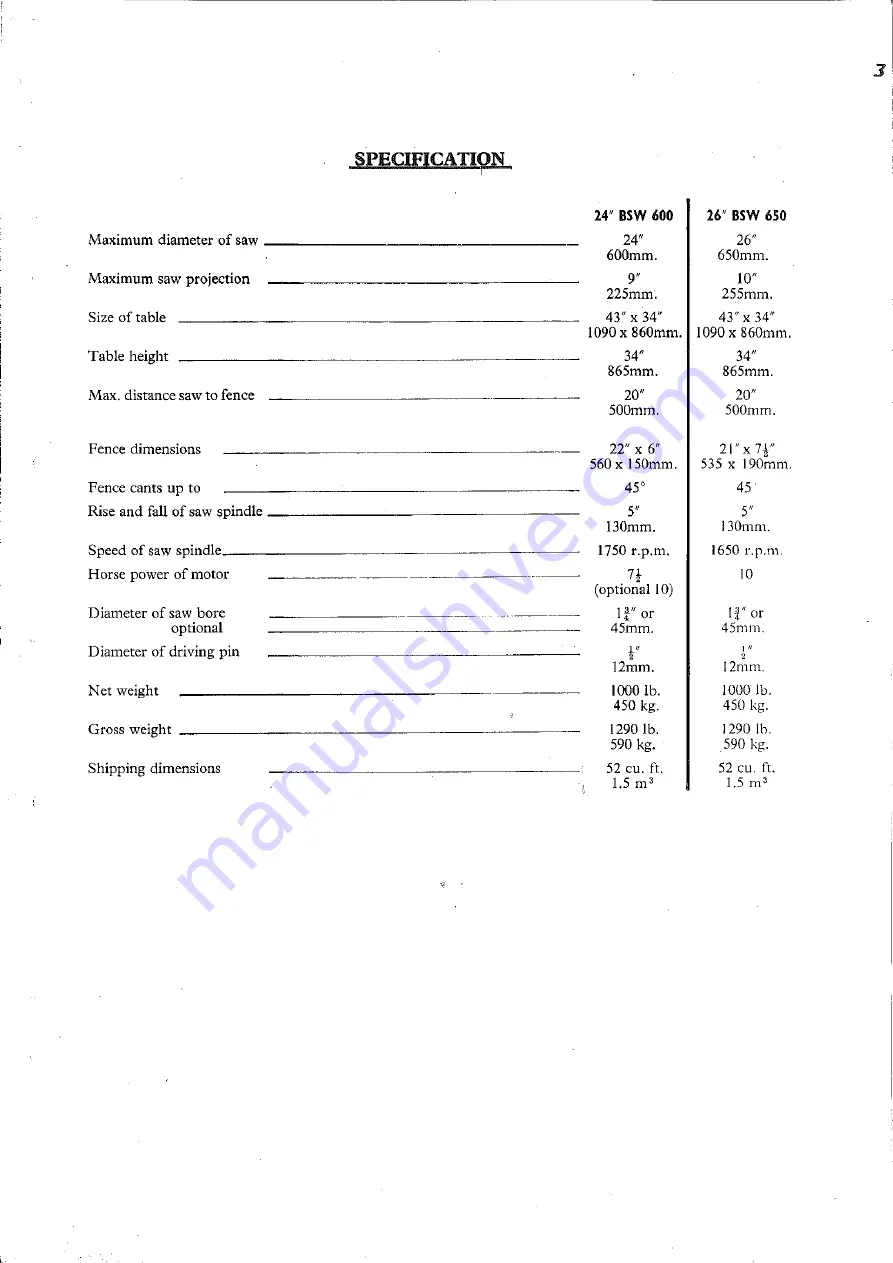 Wadkin 24BSW Instruction Manual Download Page 4