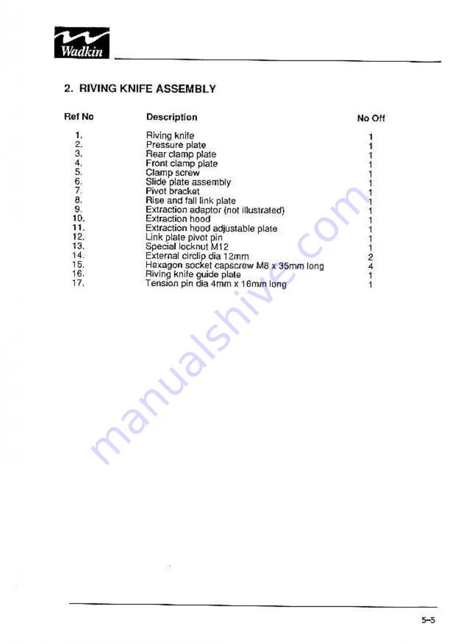 Wadkin AGS 250 Instruction Manual Download Page 31