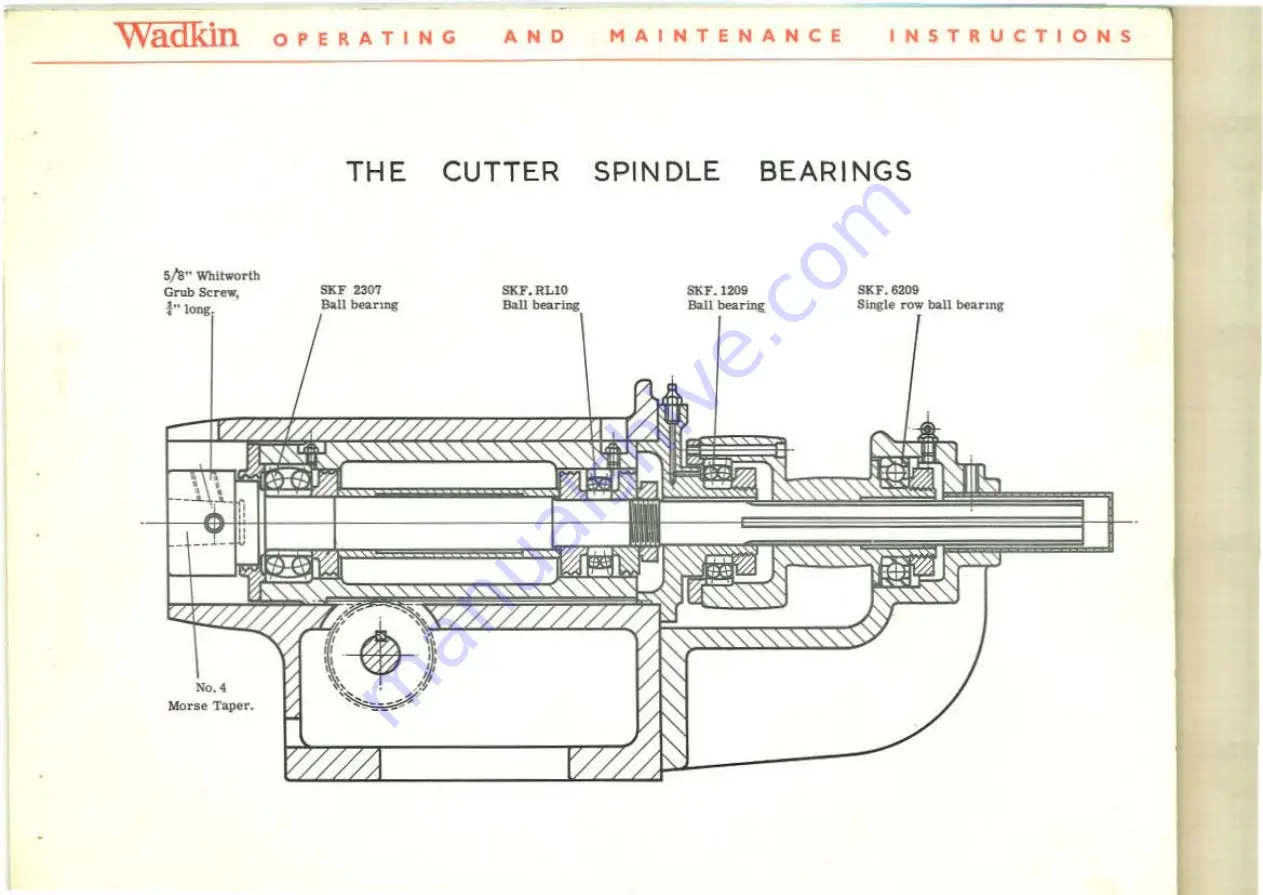 Wadkin LQ Operating And Maintenance Instructions Manual Download Page 6