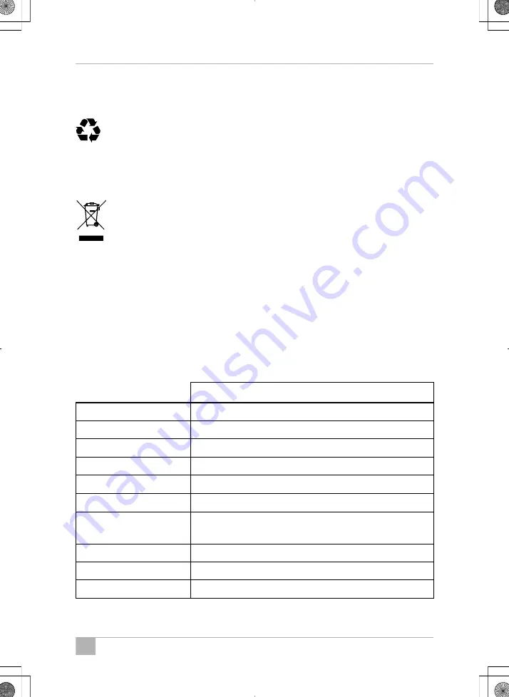 Waeco 8885100099 Operating Instructions Manual Download Page 103