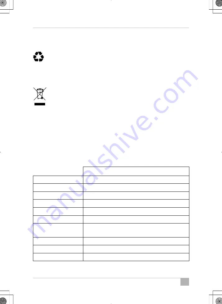 Waeco 8885100099 Operating Instructions Manual Download Page 124