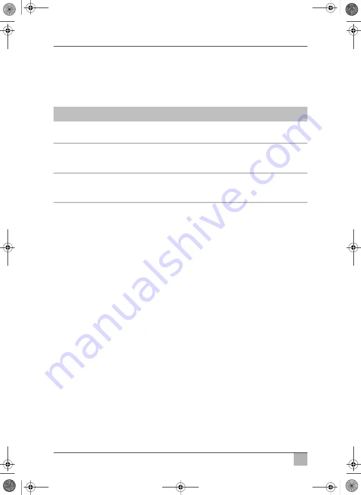 Waeco AirCon Service Mini Identifier R-134a Operating Manual Download Page 8