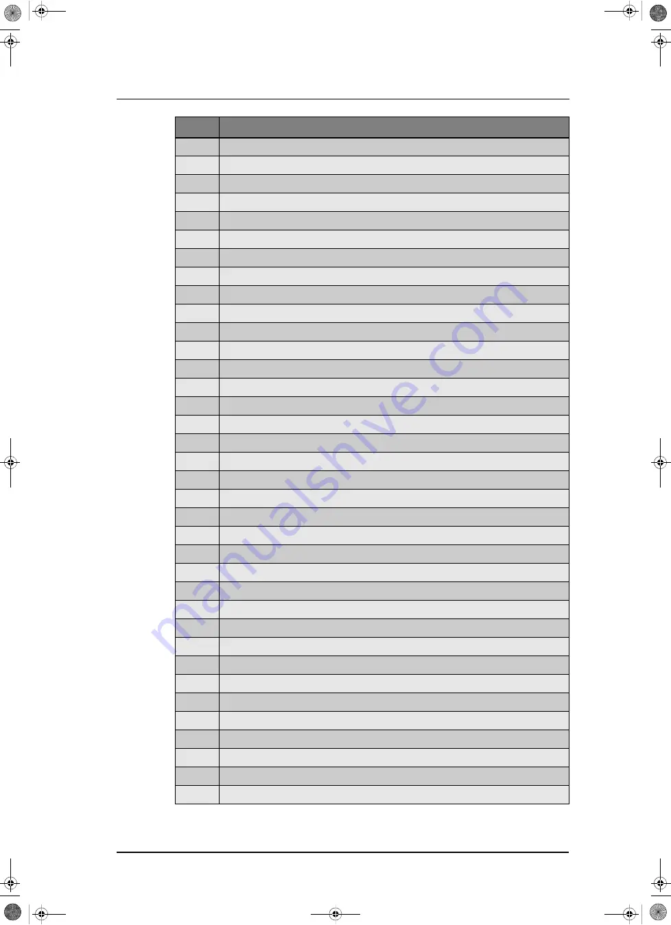 Waeco AirCon ServiceCenter Operating Manual Download Page 73