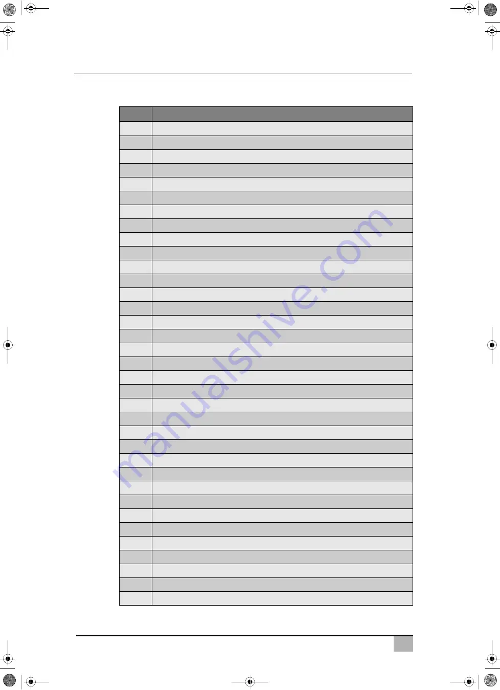 Waeco AirConServiceCenter ASC 2500 G LE Operating Manual Download Page 204