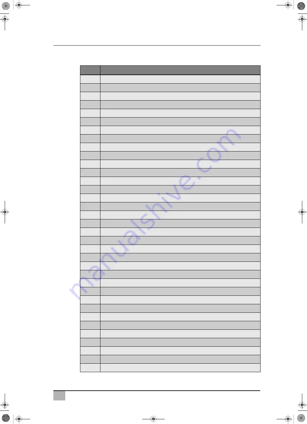 Waeco AirConServiceCenter ASC 2500 G LE Operating Manual Download Page 279