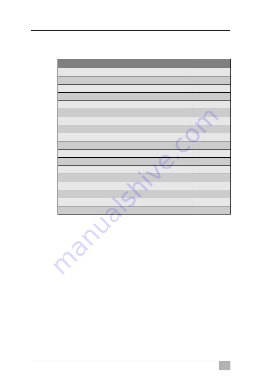 Waeco AirConServiceCenter ASC 3500 G LE Operating Manual Download Page 68