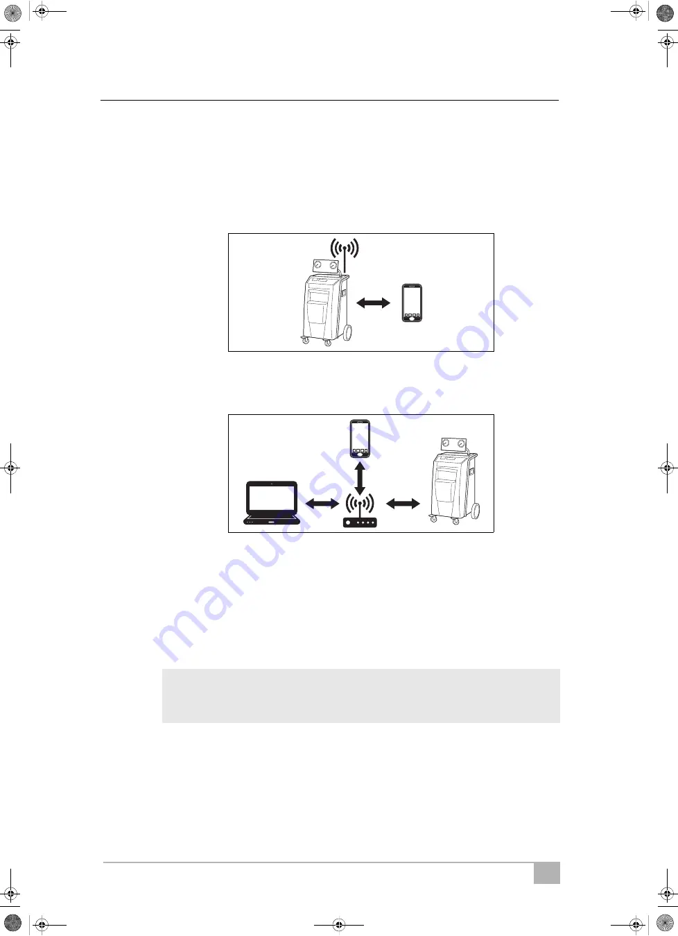 Waeco ASC G Wi-Fi kit Скачать руководство пользователя страница 58