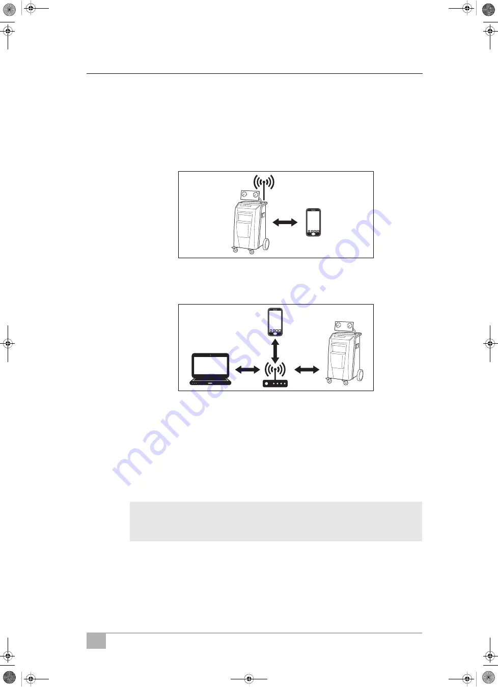 Waeco ASC G Wi-Fi kit Operating Manual Download Page 163