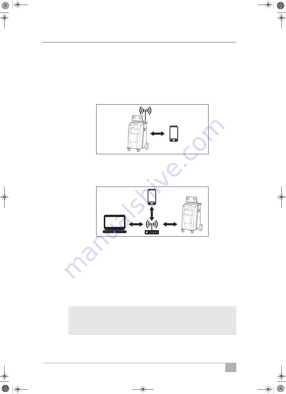 Waeco ASC G Wi-Fi kit Скачать руководство пользователя страница 276