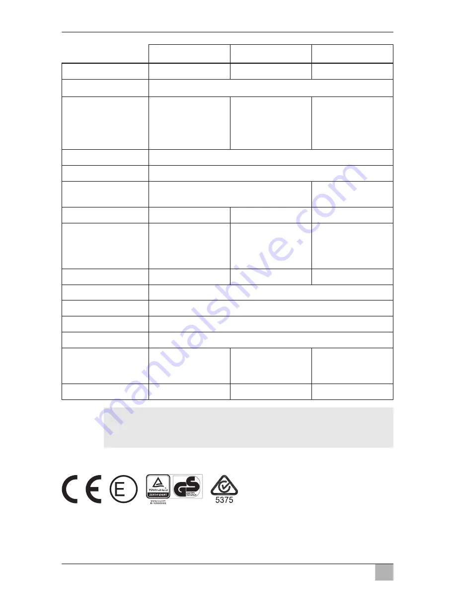 Waeco CFX40 Operating Manual Download Page 318