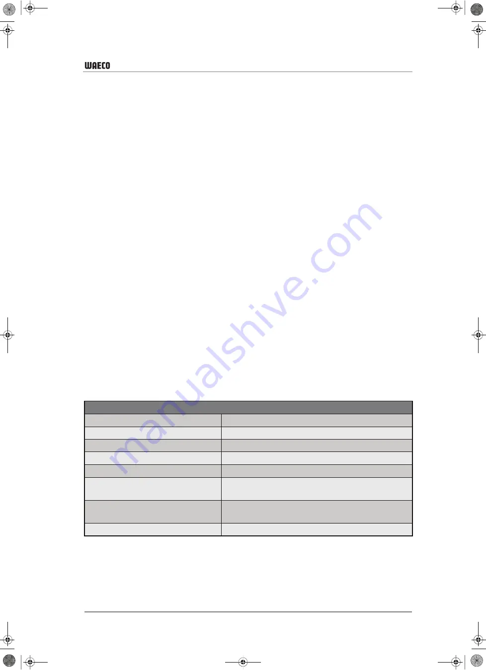 Waeco CoolAir CA-800-DAF Installation Manual Download Page 21