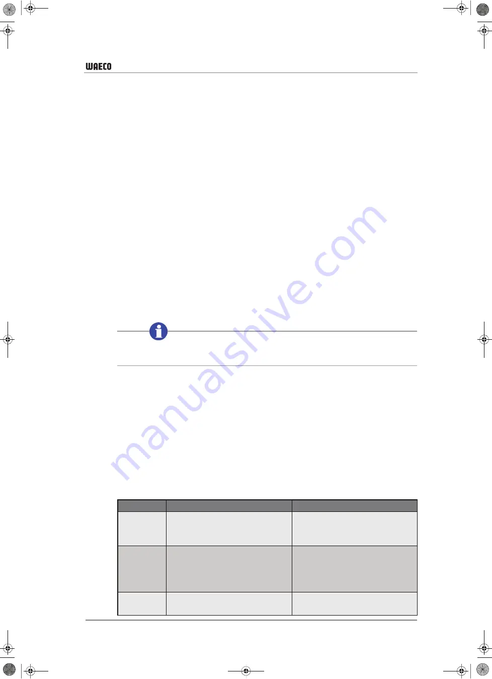 Waeco CoolAir CA-800-DAF Installation Manual Download Page 39