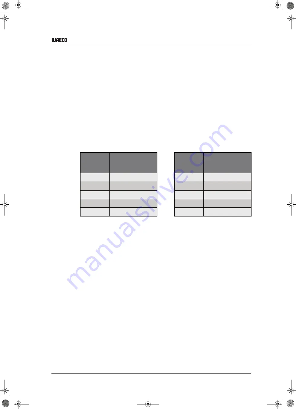 Waeco CoolAir CA-800-DAF Installation Manual Download Page 49